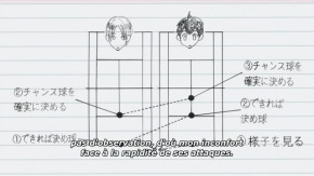 Baby Steps 2 Episode 01 Vostfr