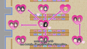 Rikei ga Koi ni Ochita no de Shoumei Shite Mita. r=1-sinθ Episode 07 Vostfr