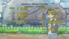 Yatogame-chan Kansatsu Nikki 4 Episode 08 Vostfr