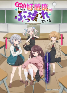 Marika-chan no Koukando wa Bukkowarete Iru